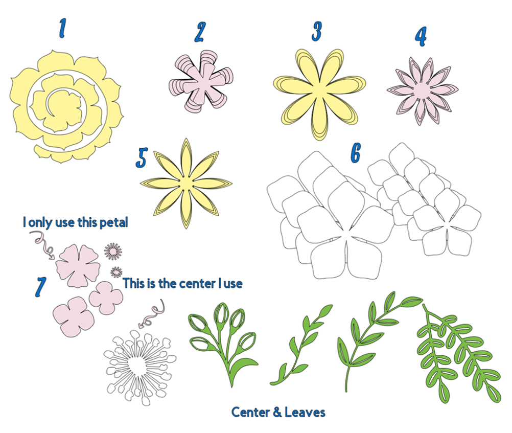 flower templates on Cricut Design space file